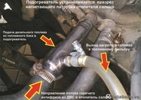Подогреватель. дизельного топлива. проточный. Одноконтурный. - Изображение #1, Объявление #1535252