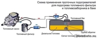 Подогреватель. дизельного топлива. проточный. Одноконтурный. - Изображение #2, Объявление #1535252
