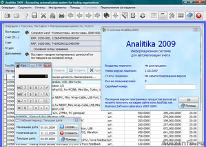 Analitika 2009 - Бесплатный программный продукт для управления предприятием - Изображение #1, Объявление #390743
