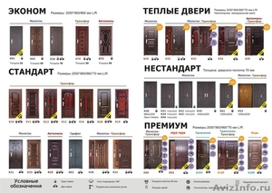 Входные и межкомнатные двери от производителя - Изображение #4, Объявление #625593