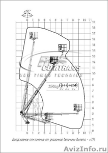 Автогидроподъемник телескопический АГП-18Т на шасси HD-78(4х2) - Изображение #6, Объявление #1116787