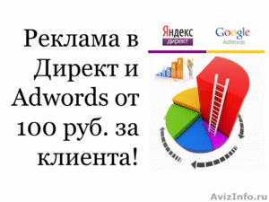 Реклама в Яндекс.Директ и Google Adwords от 100 руб. за клиента. Сайт за 5250 руб. - Изображение #1, Объявление #1328885