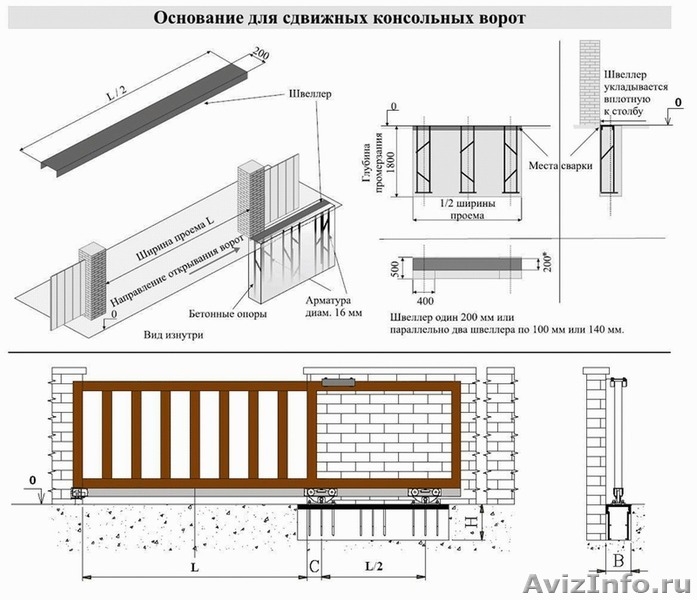 Ворота откатные въездные - Изображение #2, Объявление #1308898